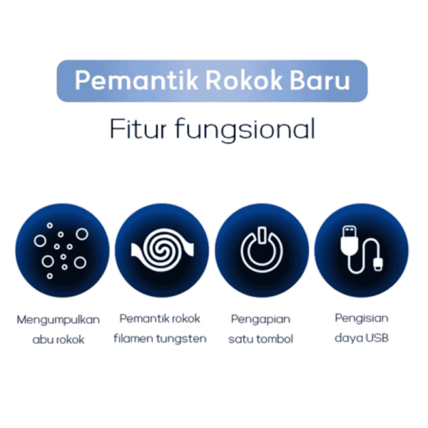 T-Lighter Pipa Asbak Portable Enclosed + USB Lighter Anti Ash - Blue - Gambar 3